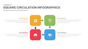 Square Circulation Infographics PowerPoint Template and Keynote