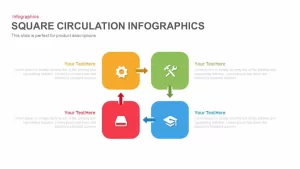 Square Circulation Infographics PowerPoint Template and Keynote