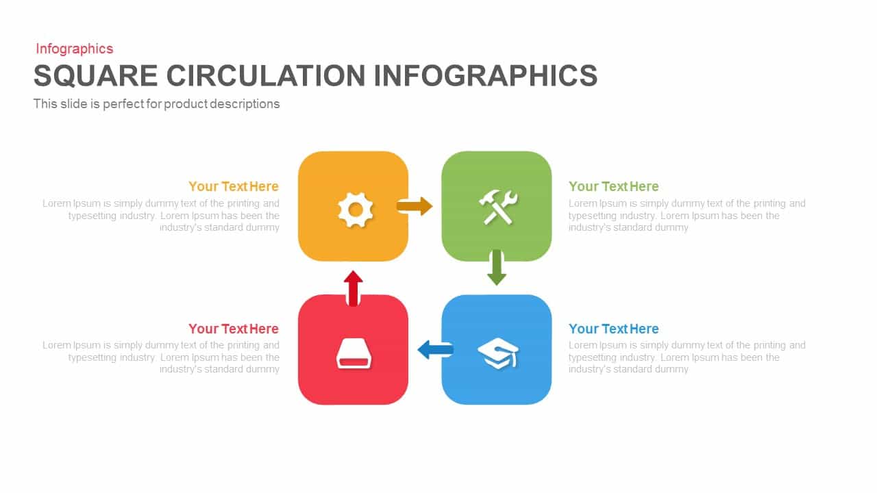 Square circulation infographics PowerPoint template and keynote