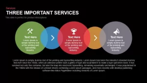 Three Important Services Powerpoint and Keynote template