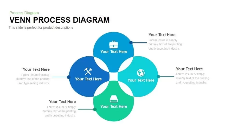Venn diagram Process PowerPoint template and keynote slide
