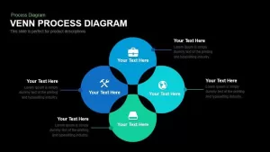 Venn Process Powerpoint and Keynote Diagram