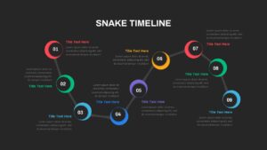 snake chart powerpoint