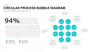 Circular Process Bubble Diagram Powerpoint and Keynote template