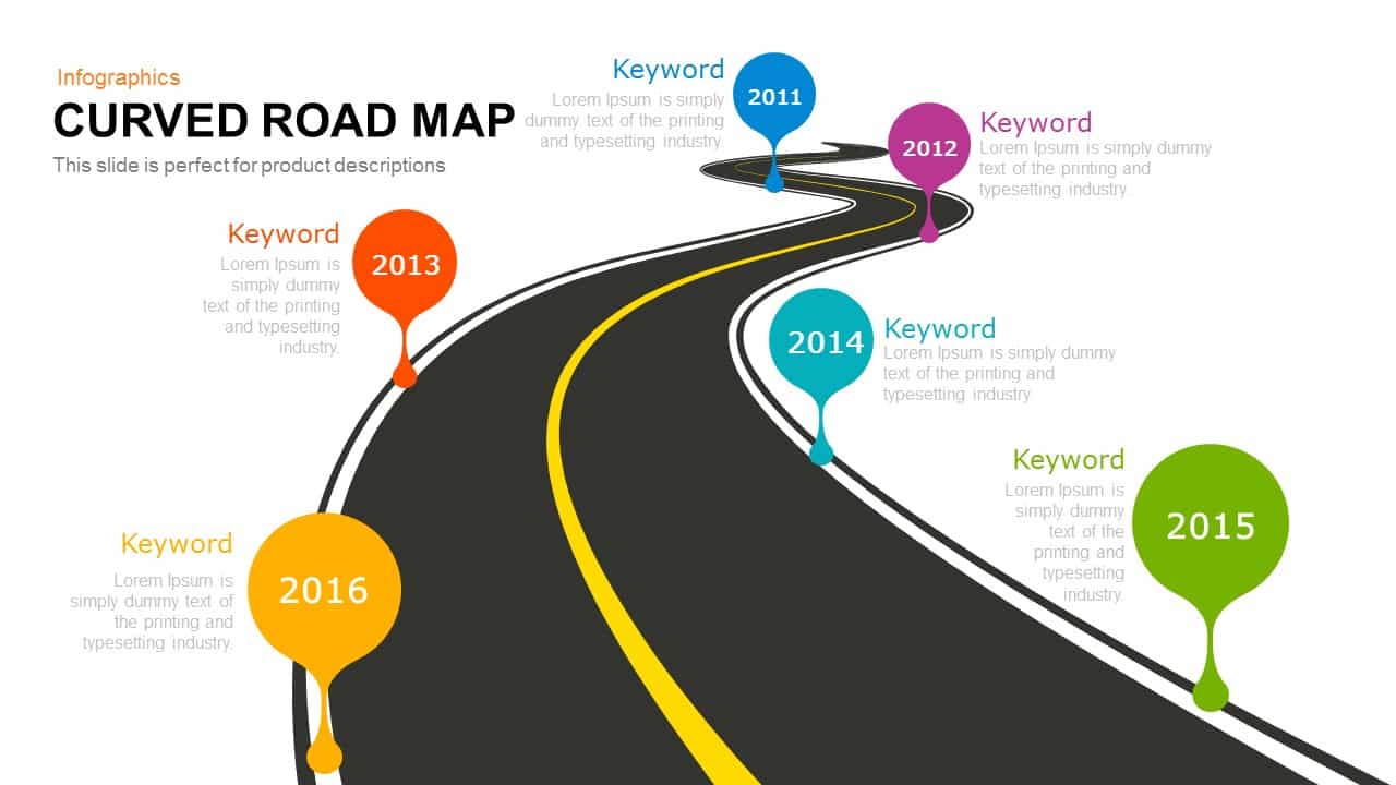 curved roadmap concept for Powerpoint and Keynote