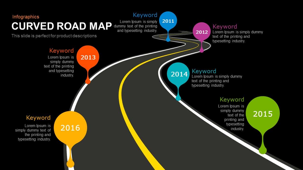 Curved Roadmap Concept For Powerpoint And Keynote 1941