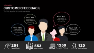 Customer Feedback Powerpoint and Keynote template