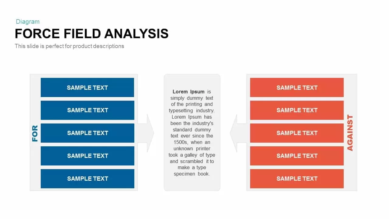 Force Field Analysis PowerPoint Template