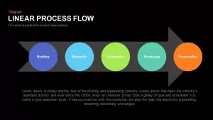 Linear Process Flow Powerpoint and Keynote template