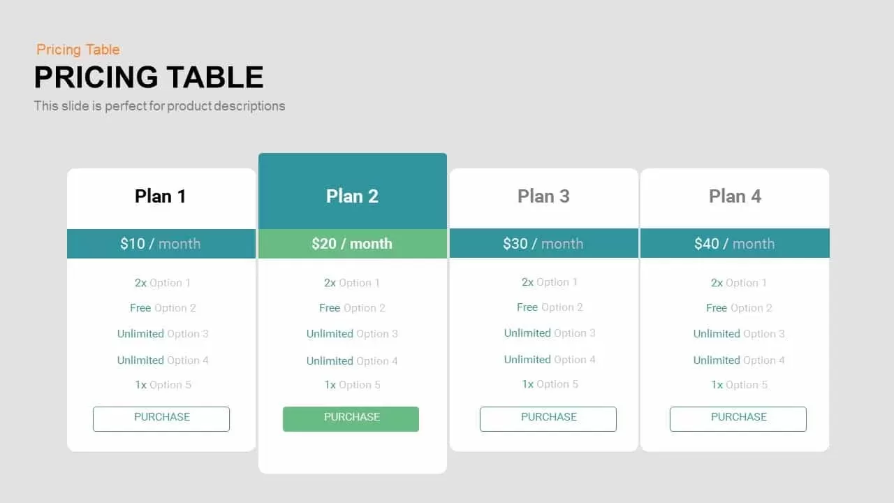 Pricing table PowerPoint template