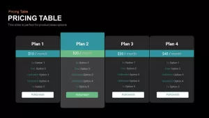 Pricing Table Powerpoint and Keynote template