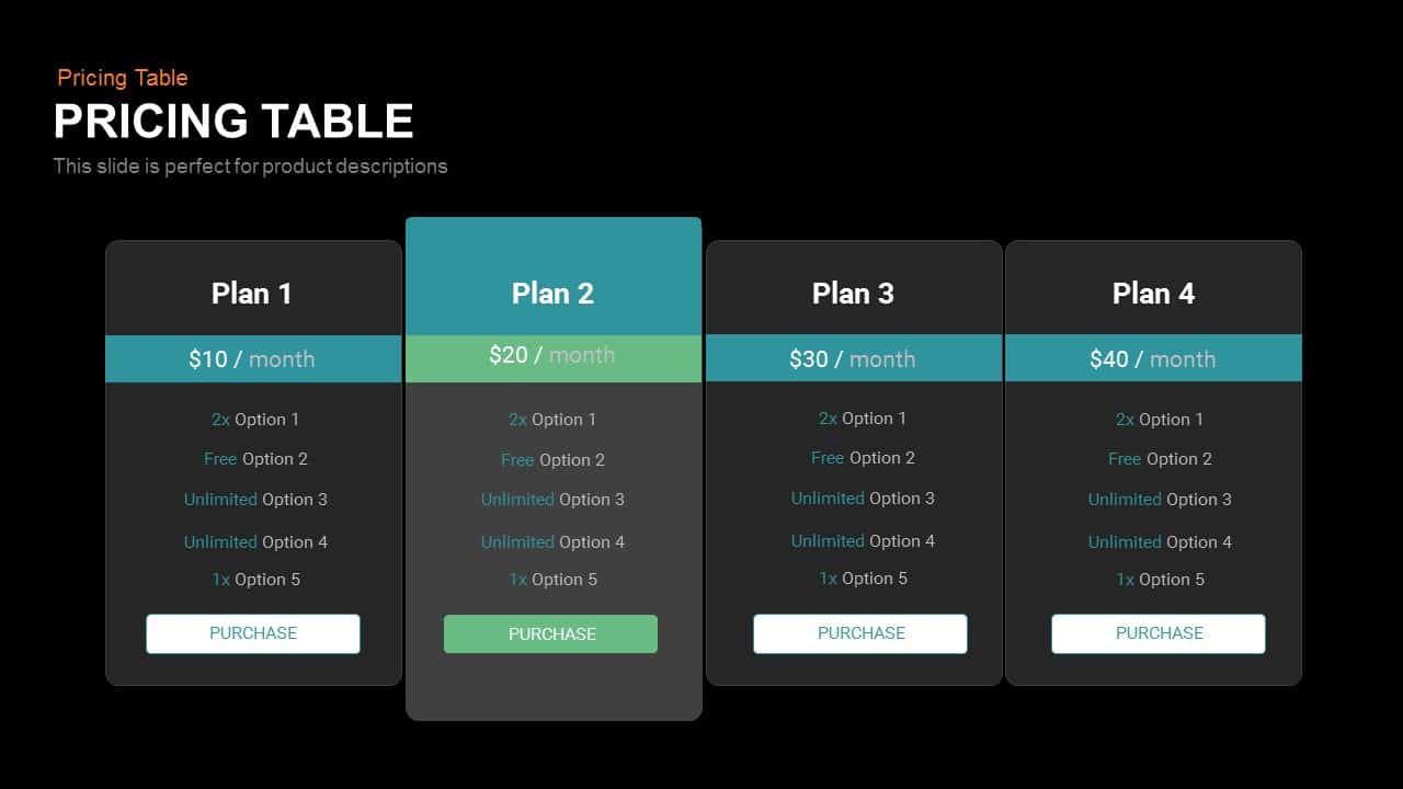 Pricing Table PowerPoint Template and Keynote Diagram - Slidebazaar