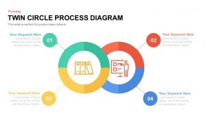 Twin Circle Process Diagram PowerPoint Template and Keynote Template