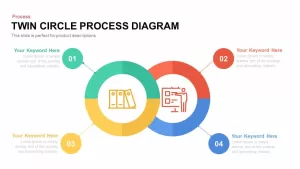 Twin Circle Process Diagram PowerPoint Template and Keynote Template