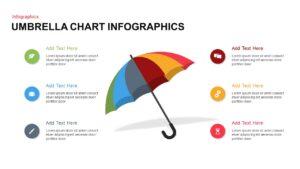 Umbrella-and-Rain-Infographic-PowerPoint-Template-Text