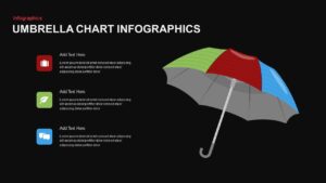 Umbrella-and-Rain-PPT-Template