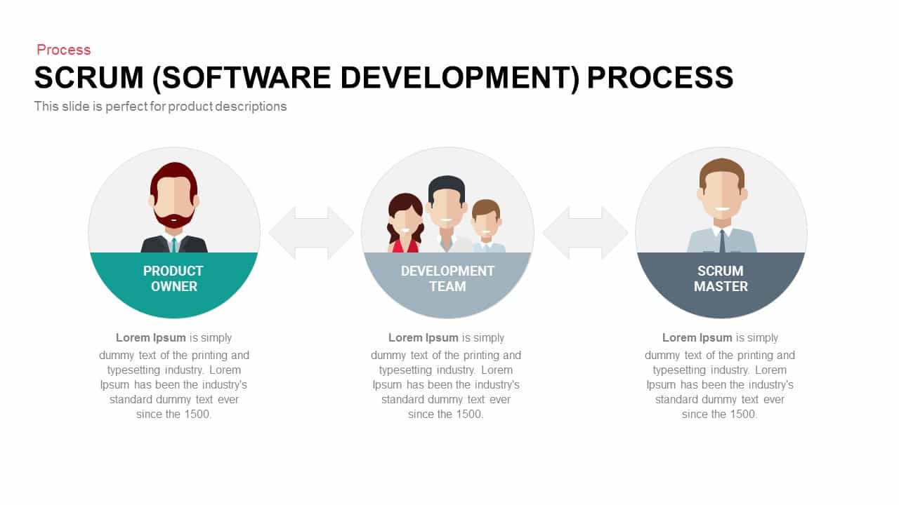 scrum-software-development-process-powerpoint-and-keynote-template