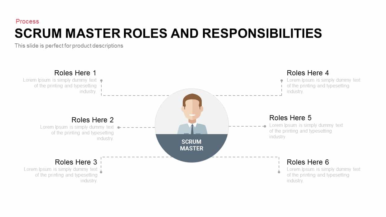 scrum-software-development-process-powerpoint-and-keynote-template