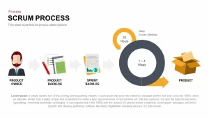 Scrum Process PowerPoint Template (Software-Development) & Keynote Template