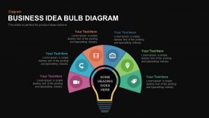 Business Idea Diagram Light Bulb PowerPoint Template and Keynote