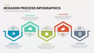 Hexagon Process Infographics Powerpoint and Keynote template