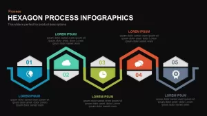 Infographics Hexagon Process PowerPoint Template and Keynote