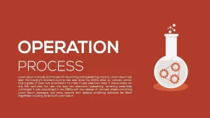 Operation Process PowerPoint Template