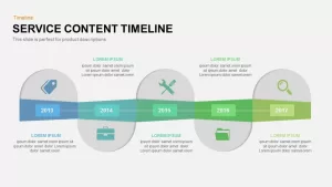 Service Content Timeline Powerpoint and Keynote template