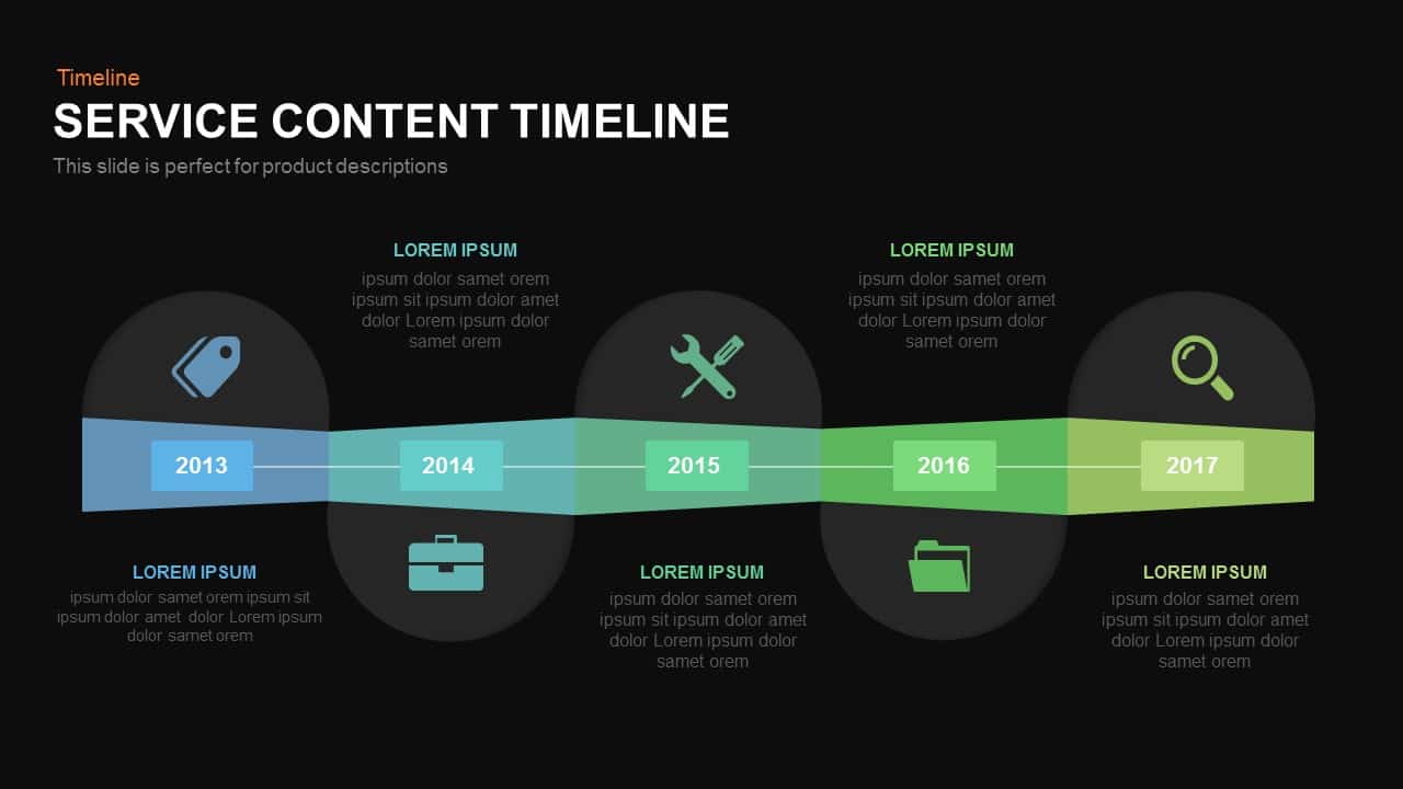 Service content timeline PowerPoint template and keynote