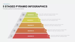 5 Staged Pyramid Infographics Powerpoint and Keynote template