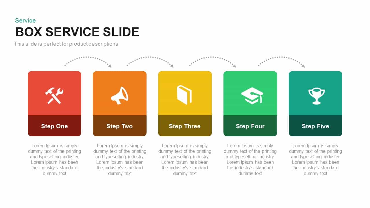 Box Service Powerpoint Template And Keynote Slide Slidebazaar