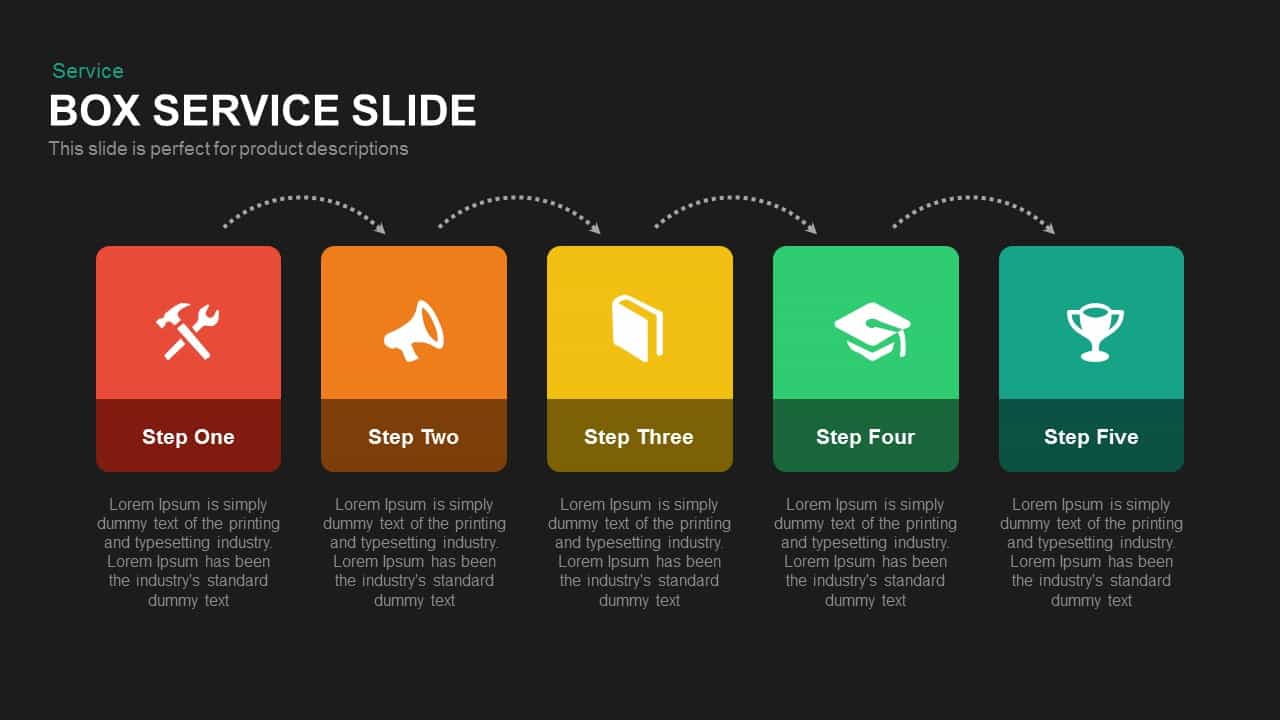 Box Service Powerpoint and Keynote Slide