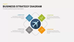 Business Strategy Diagram Powerpoint and Keynote template