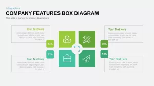 Company Features Box Diagram PowerPoint Template and Keynote Slide