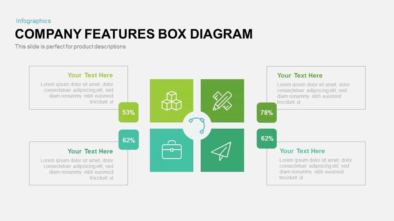 Company features box diagram PowerPoint template