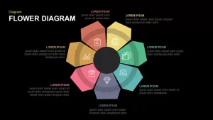 7 Step Flower Diagram Template for PowerPoint and Keynote