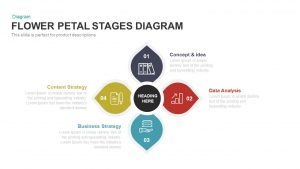 Flower Petal Stages Diagram Powerpoint and Keynote template