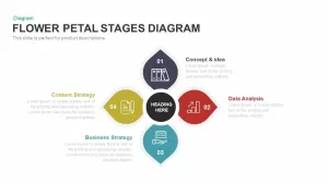 Flower Petal Stages Diagram PowerPoint and Keynote template