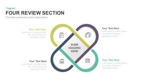 Four Section Review PowerPoint Template and Keynote