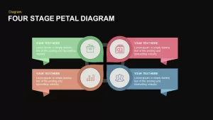 4 Stage Petal Diagram Template for PowerPoint and Keynote