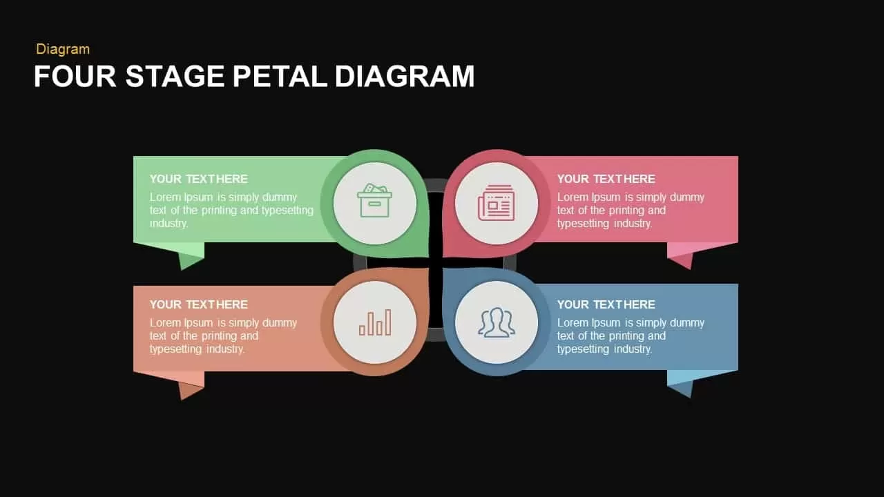 4 Stage petal diagram PowerPoint template and keynote