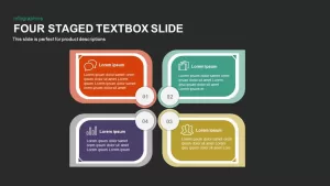 Four Staged Textbox Powerpoint and Keynote Slide