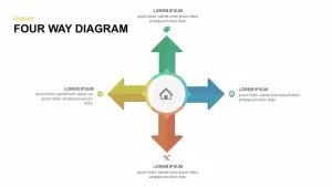 Four Way Diagram PowerPoint Template &#038; Keynote