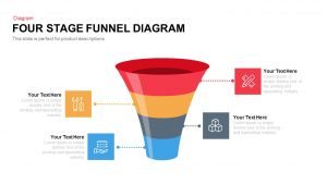 4 and 5 Stage Funnel Diagram PowerPoint Template and Keynote