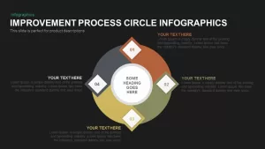 Process Improvement Circle Infographics Template for PowerPoint and Keynote