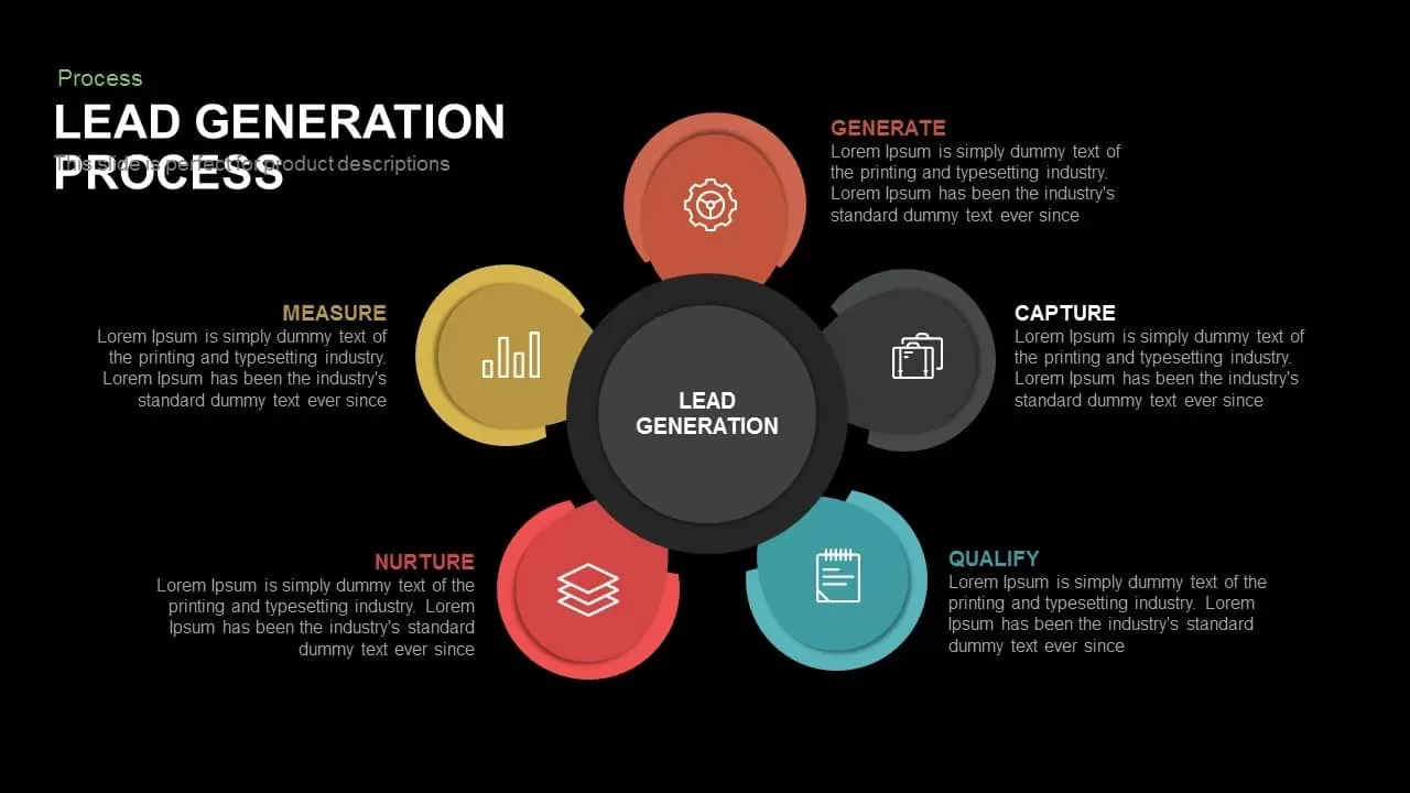 Lead Generation Process PowerPoint Template