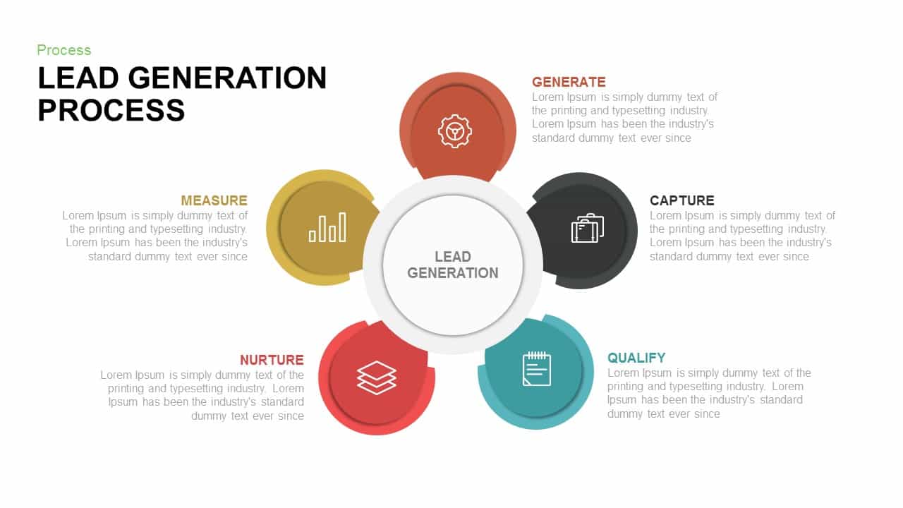 Lead Generation Process PowerPoint Template & Keynote SlideBazaar