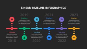 Linear Timeline Template