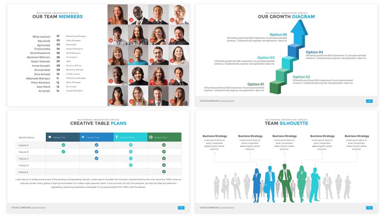 Multipurpose Powerpoint Presentation Template
