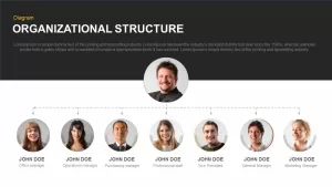 Organizational Structure PowerPoint Template and Keynote